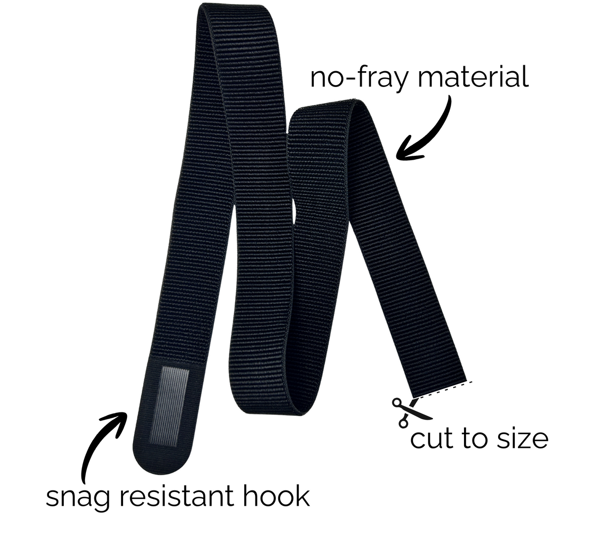 Custom Image